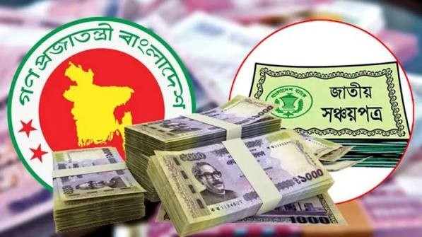 জাতীয় সঞ্চয় স্কিমের সুদহার অপরিবর্তিত, ডিসেম্বর পর্যন্ত বহাল আগের হার