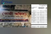 দেশেরডাক