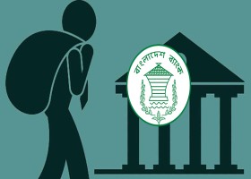 দেশেরডাক