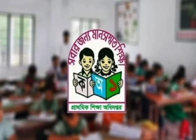 দেশেরডাক