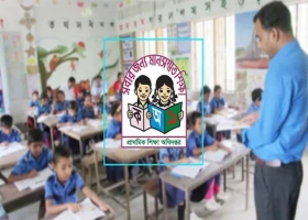 দেশেরডাক