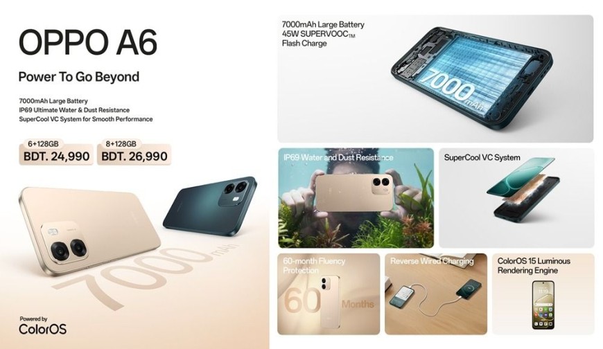 দেশেরডাক