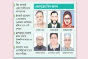 দেশেরডাক